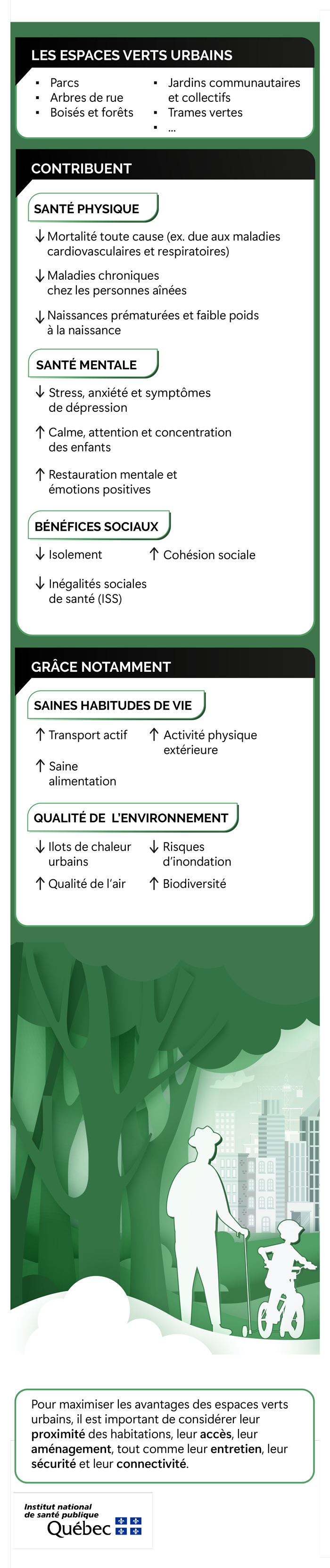 verdissement_benefices_espaces_verts_mobile